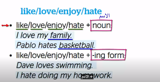 تعلم قاعدة like, hate, enjoy, love